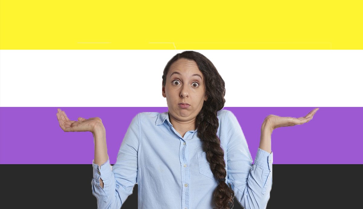 Nonbinary The term for people who aren't exclusively male or female