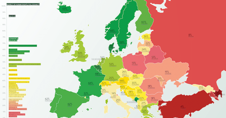 ILGA Europe's 2022 Rainbow Map and Index