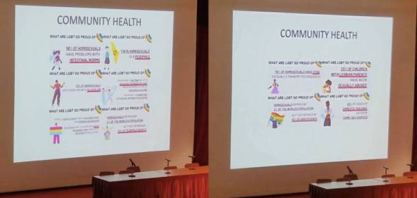 Images of a presentation by a Hwa Chong Institution school presentation about "community health" containing false and unsubstantiated claims about LGBTQ+ people