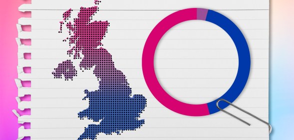 A map of the UK is shown on the left hand side of an illustrated piece of paper. It's coloured with the colours of the Bi Pride flag. On the right is a graph also using the colours of the Bi Pride flag.