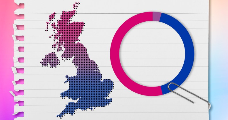 A map of the UK is shown on the left hand side of an illustrated piece of paper. It's coloured with the colours of the Bi Pride flag. On the right is a graph also using the colours of the Bi Pride flag.