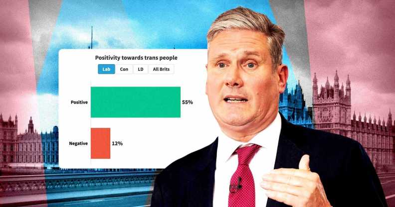 Keir Starmer's Labour Party is out of step with its voter base on the issue of trans rights.