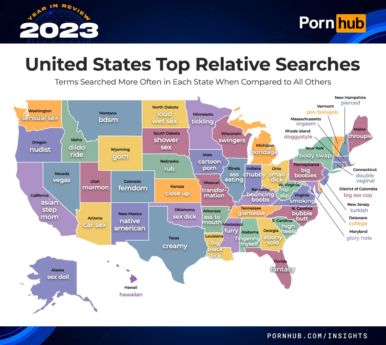 pornhub-insights-2023-year-in-review-uni