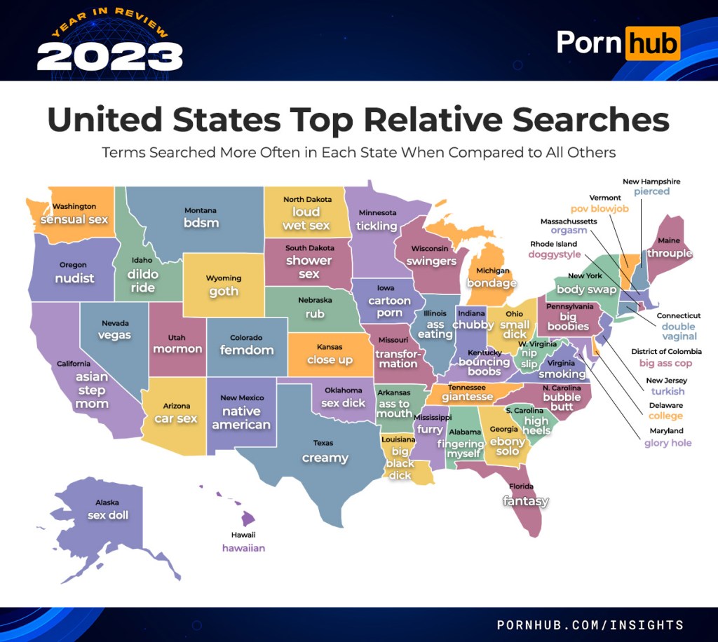 PornHub Reveals What People Searched For Most In 2023 PornHub Reveals What People Searched For Most In 2023
