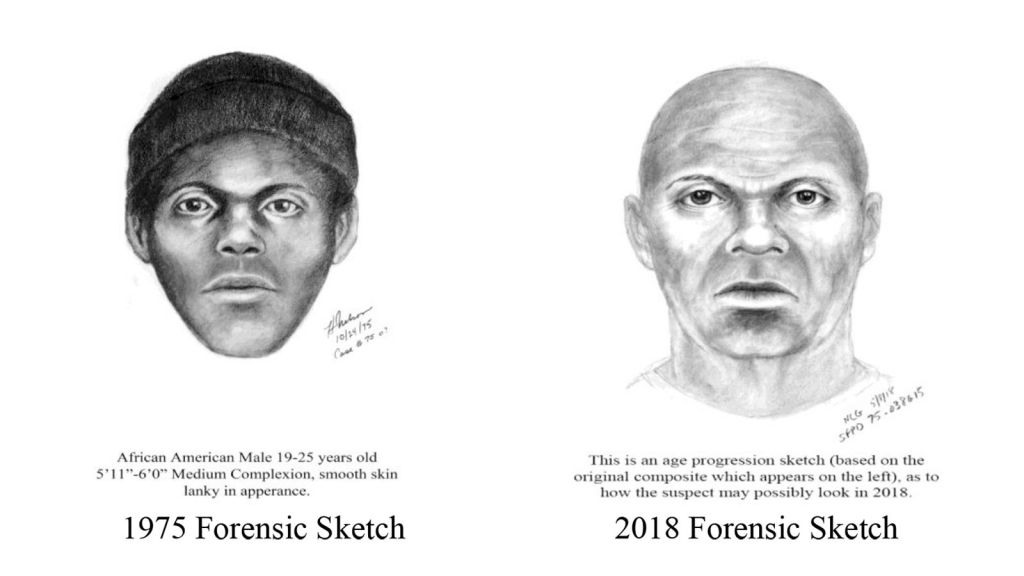 Police sketches of 'The Doodler'